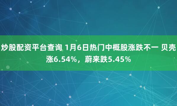 炒股配资平台查询 1月6日热门中概股涨跌不一 贝壳涨6.54%，蔚来跌5.45%